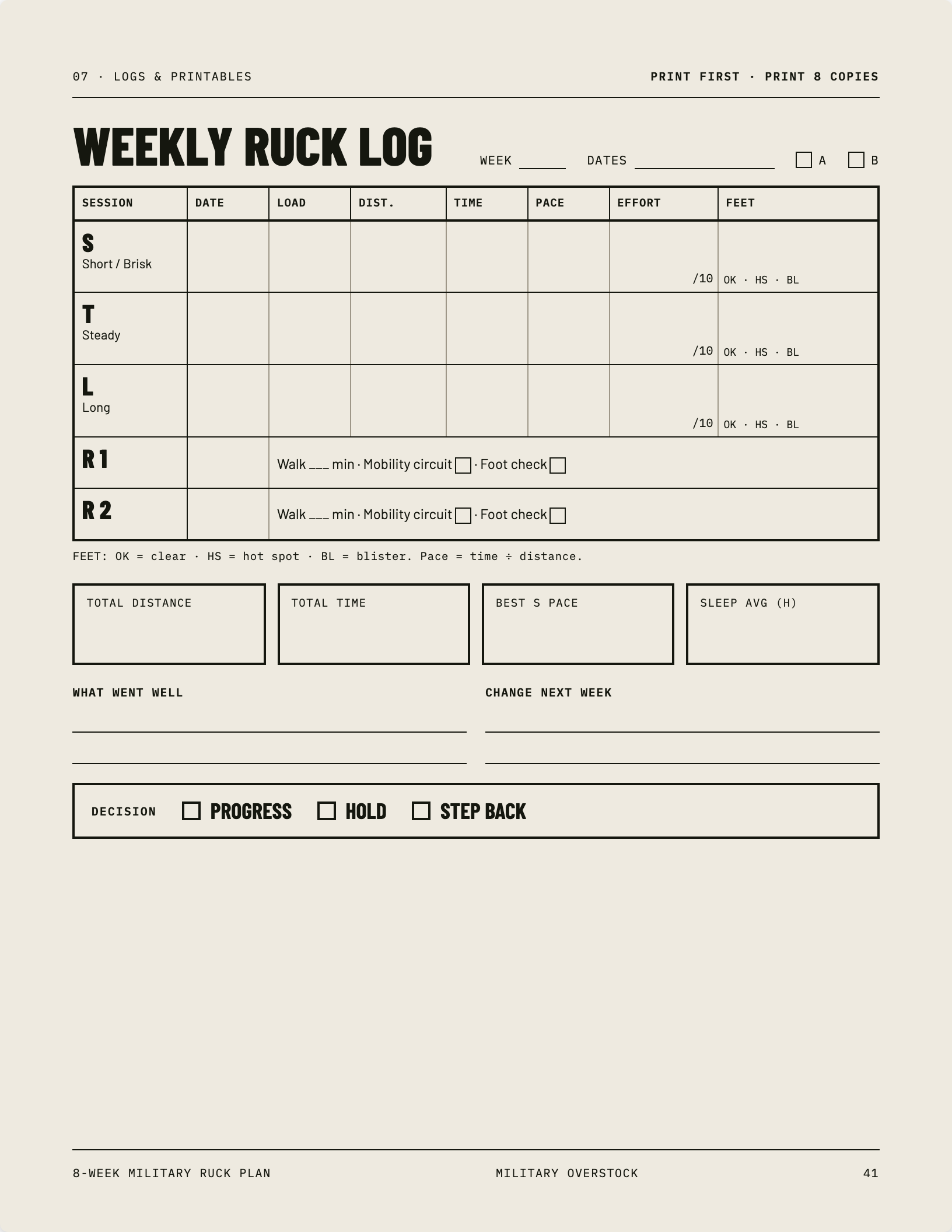 Weekly ruck log page