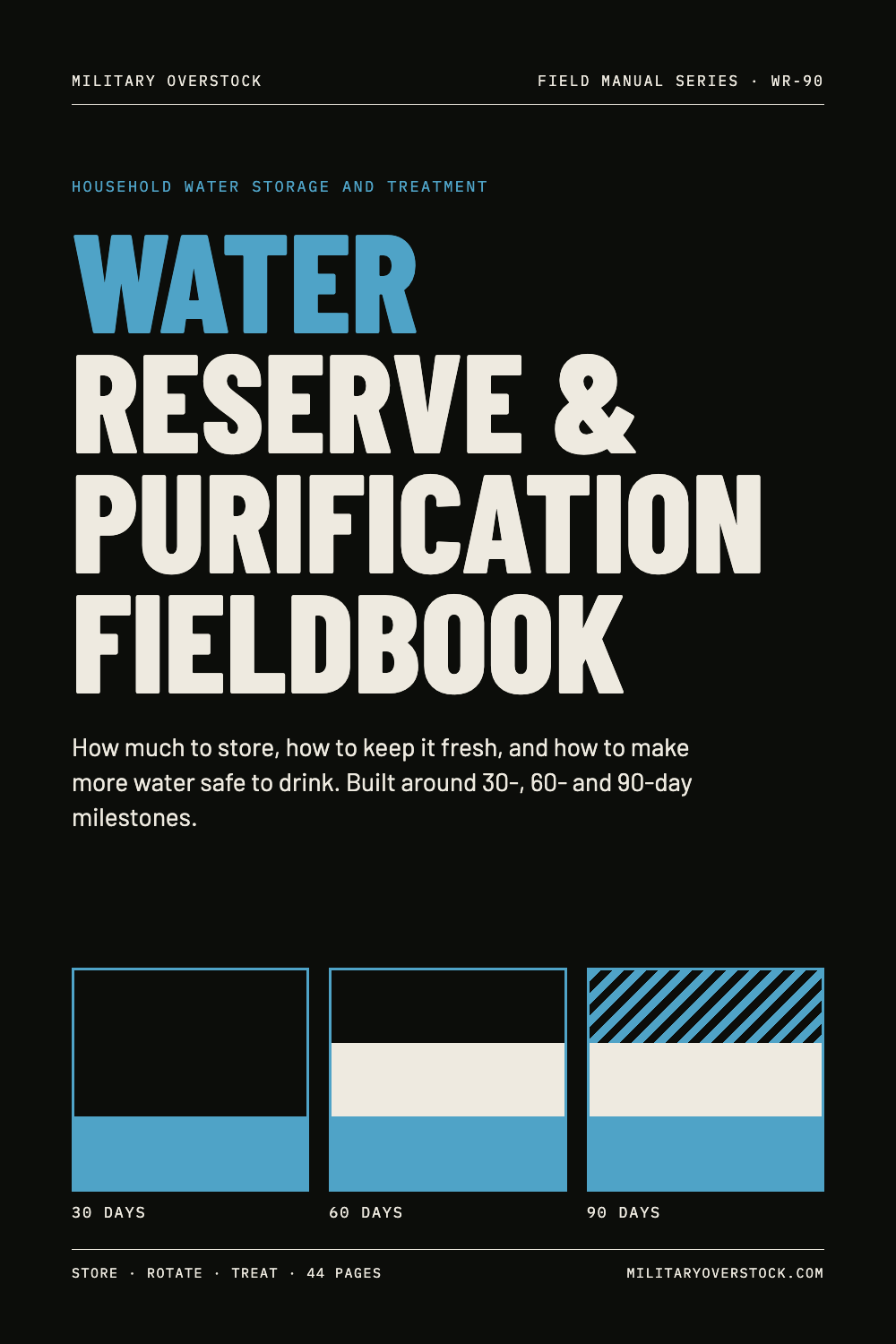 Water Reserve & Purification Fieldbook cover