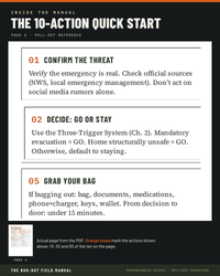 Thumbnail for The Bug-Out Field Manual — Emergency Preparedness Plan