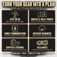 Thumbnail for The Bug-Out Field Manual — Emergency Preparedness Plan