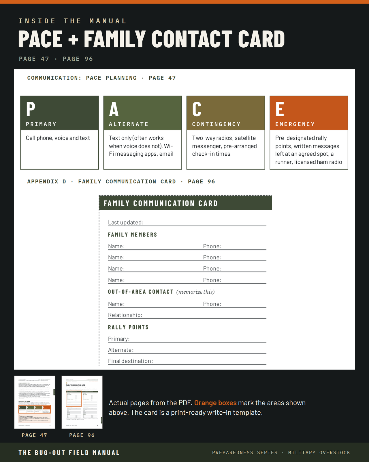 The Bug-Out Field Manual — Emergency Preparedness Plan