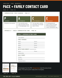 Thumbnail for The Bug-Out Field Manual — Emergency Preparedness Plan