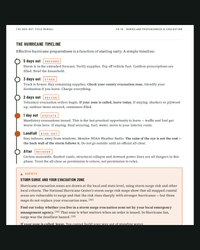Thumbnail for The Bug-Out Field Manual — Emergency Preparedness Plan