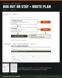Thumbnail for The Bug-Out Field Manual — Emergency Preparedness Plan