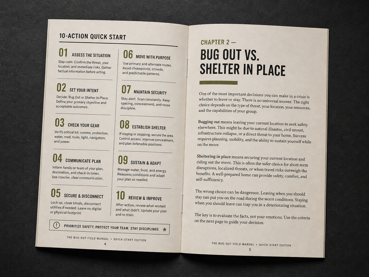 The Bug-Out Field Manual: Free Quick-Start Edition