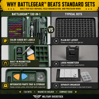 Thumbnail for BattleGear™ 132-in-1 Precision Screwdriver Set - Tactical Repair Tool Kit with Magnetic Bits