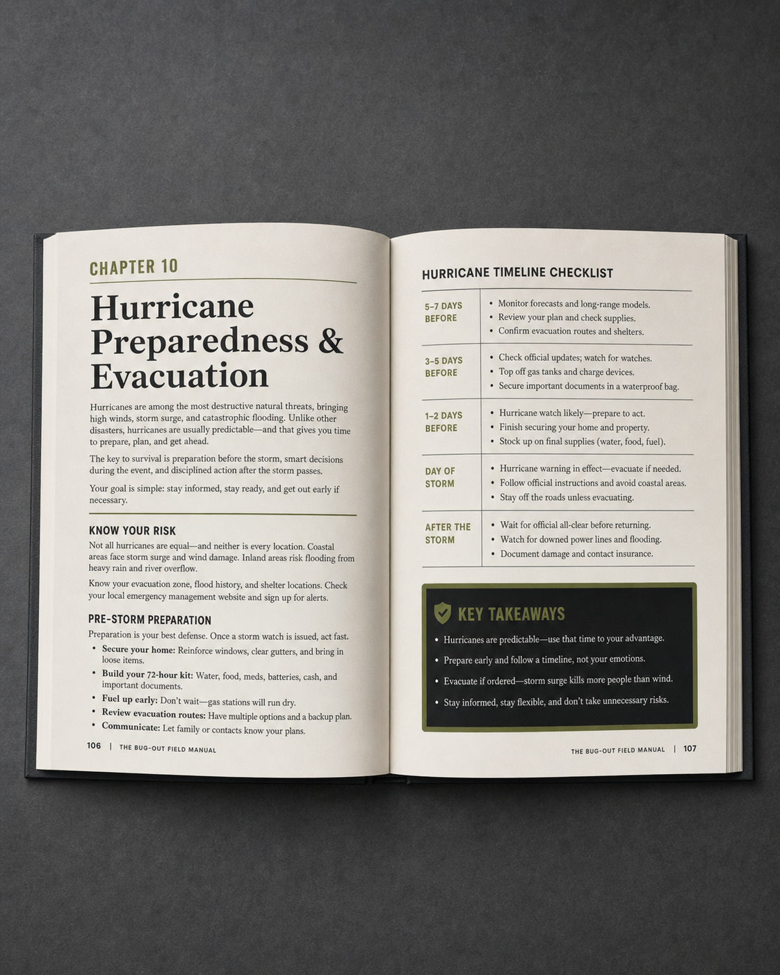 The Bug-Out Field Manual: A Tactical Guide to Surviving Hurricanes, Tornadoes, and Any Emergency