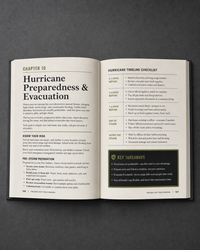 Thumbnail for The Bug-Out Field Manual: A Tactical Guide to Surviving Hurricanes, Tornadoes, and Any Emergency