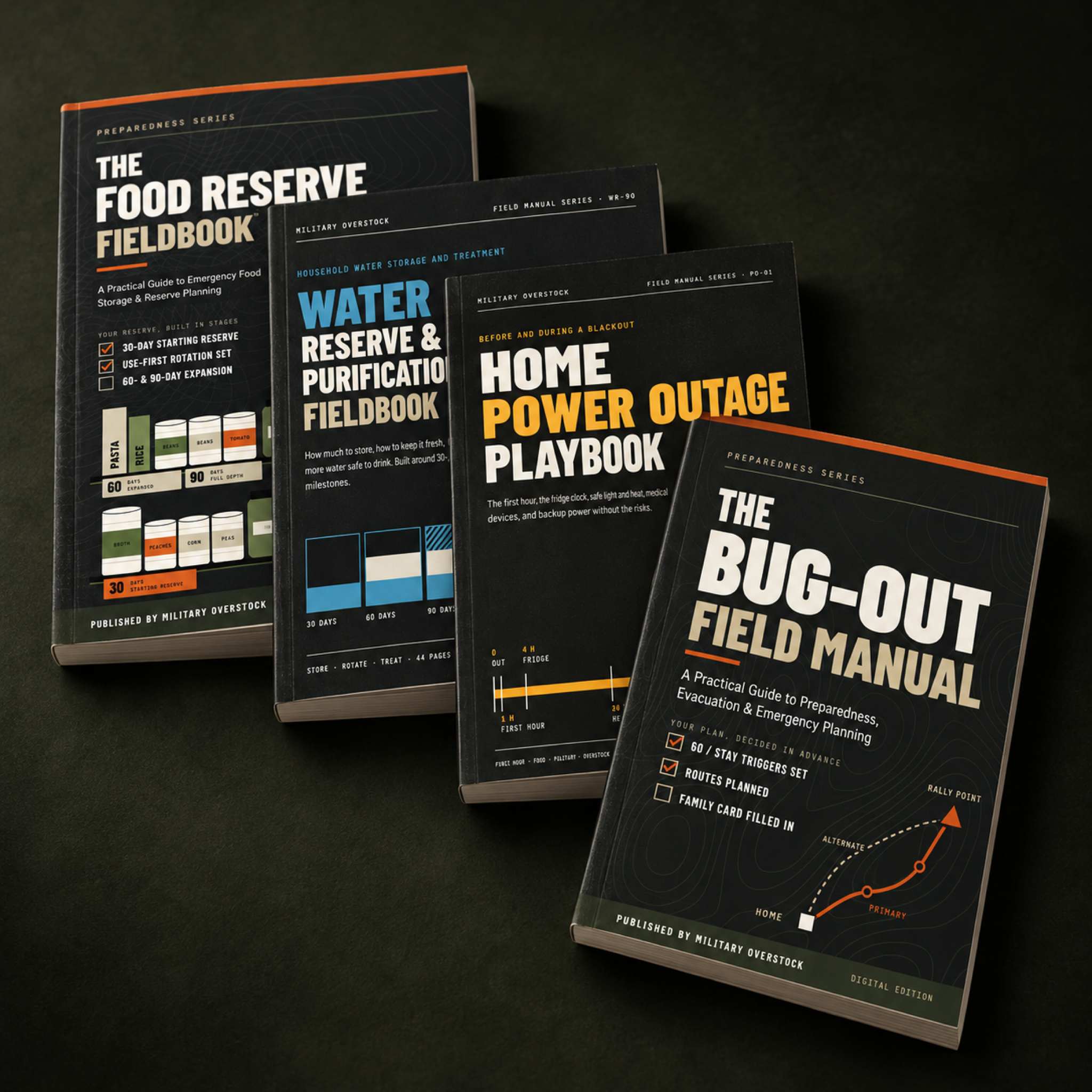 The Prep Kit: all four fieldbooks