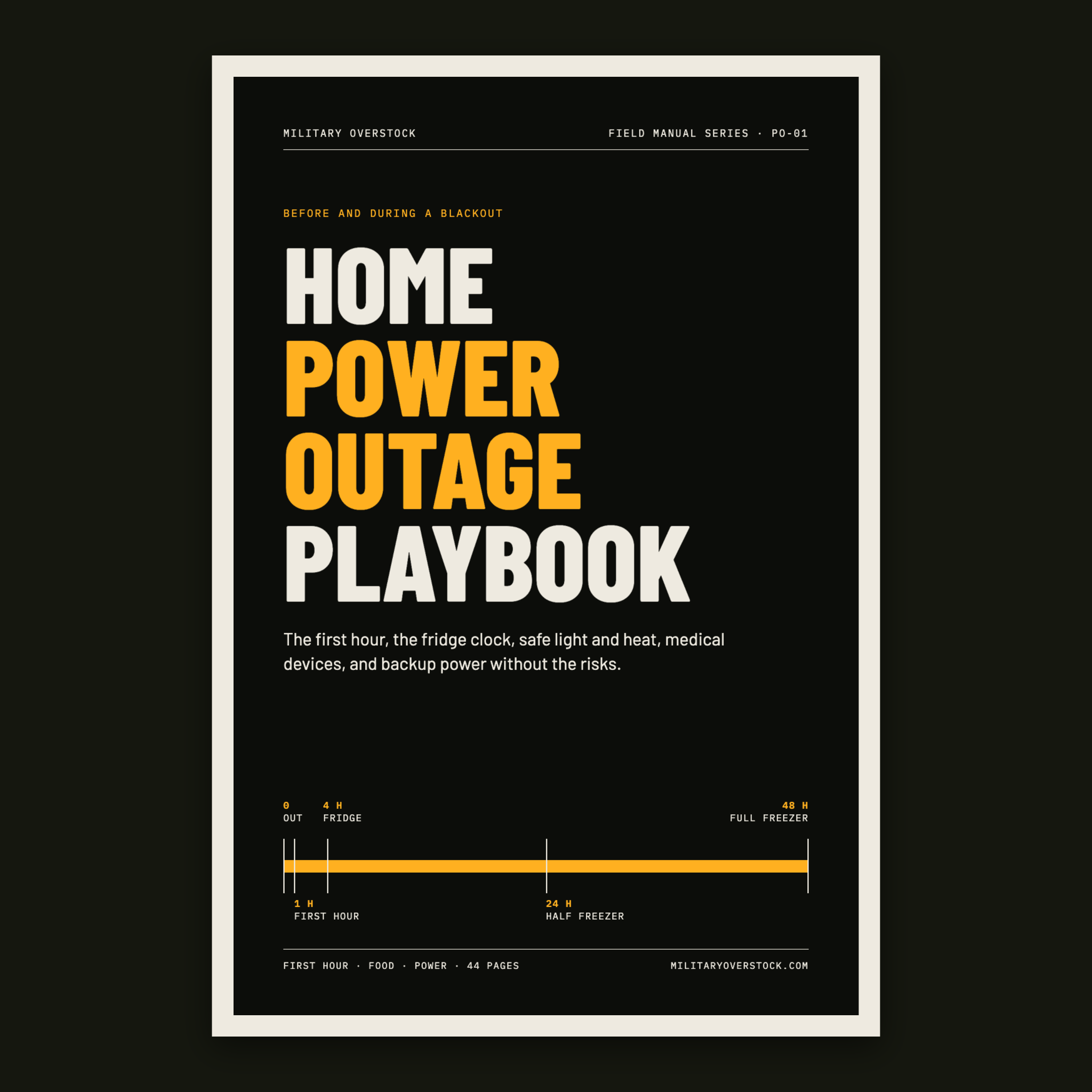 Home Power Outage Playbook