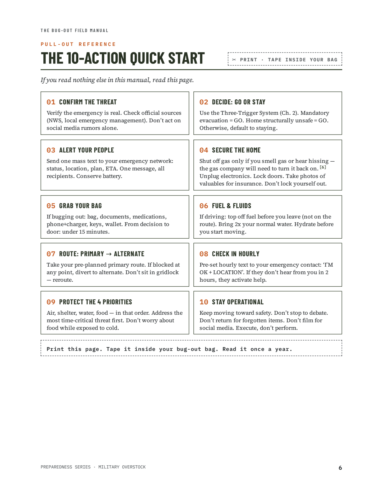 10-Action Quick Start