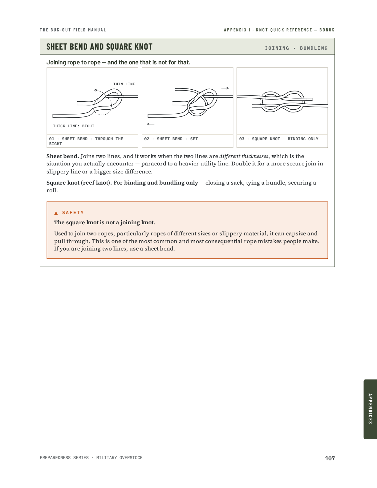 The Bug-Out Field Manual — Emergency Preparedness Plan