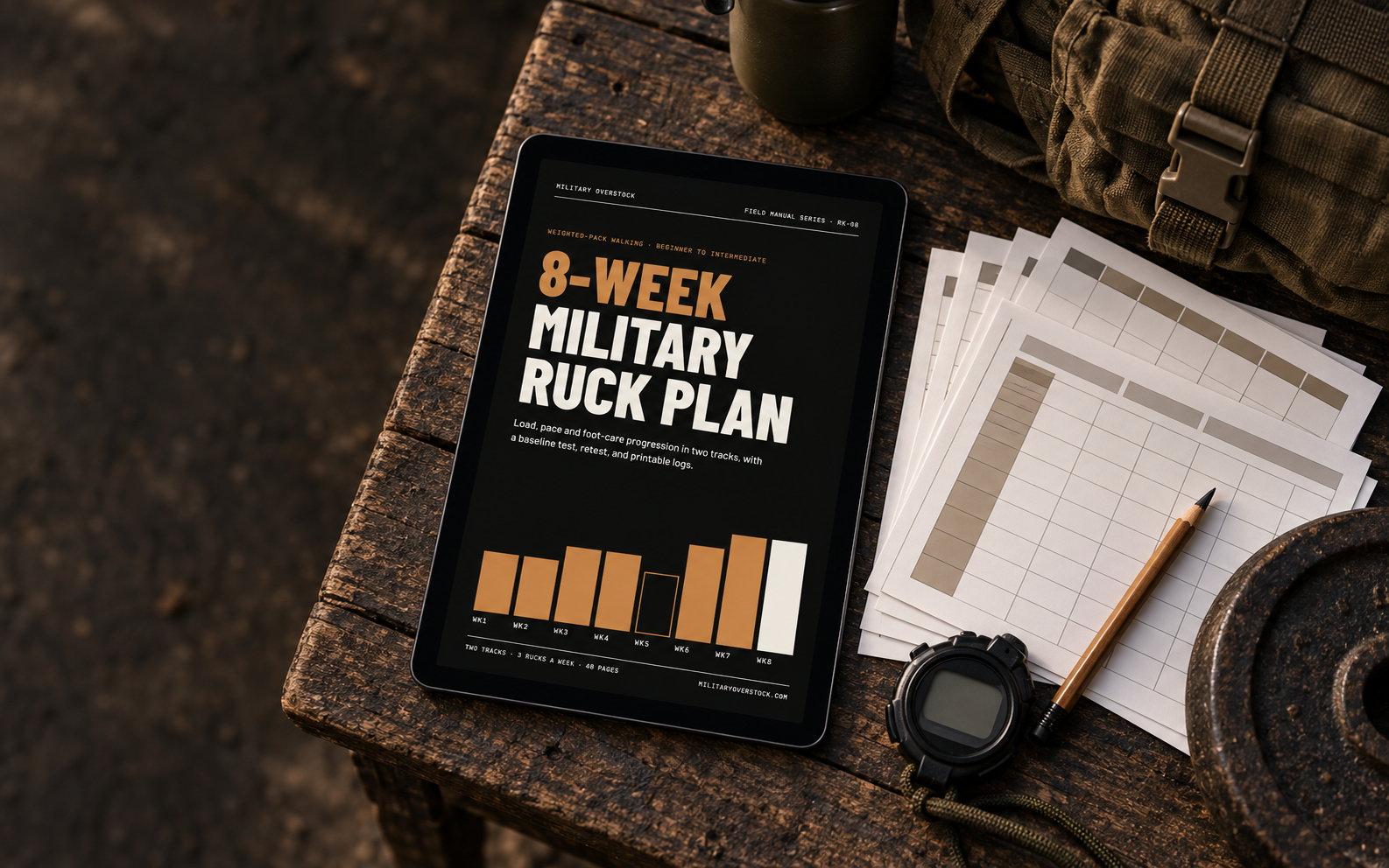The plan on a tablet with printed pages