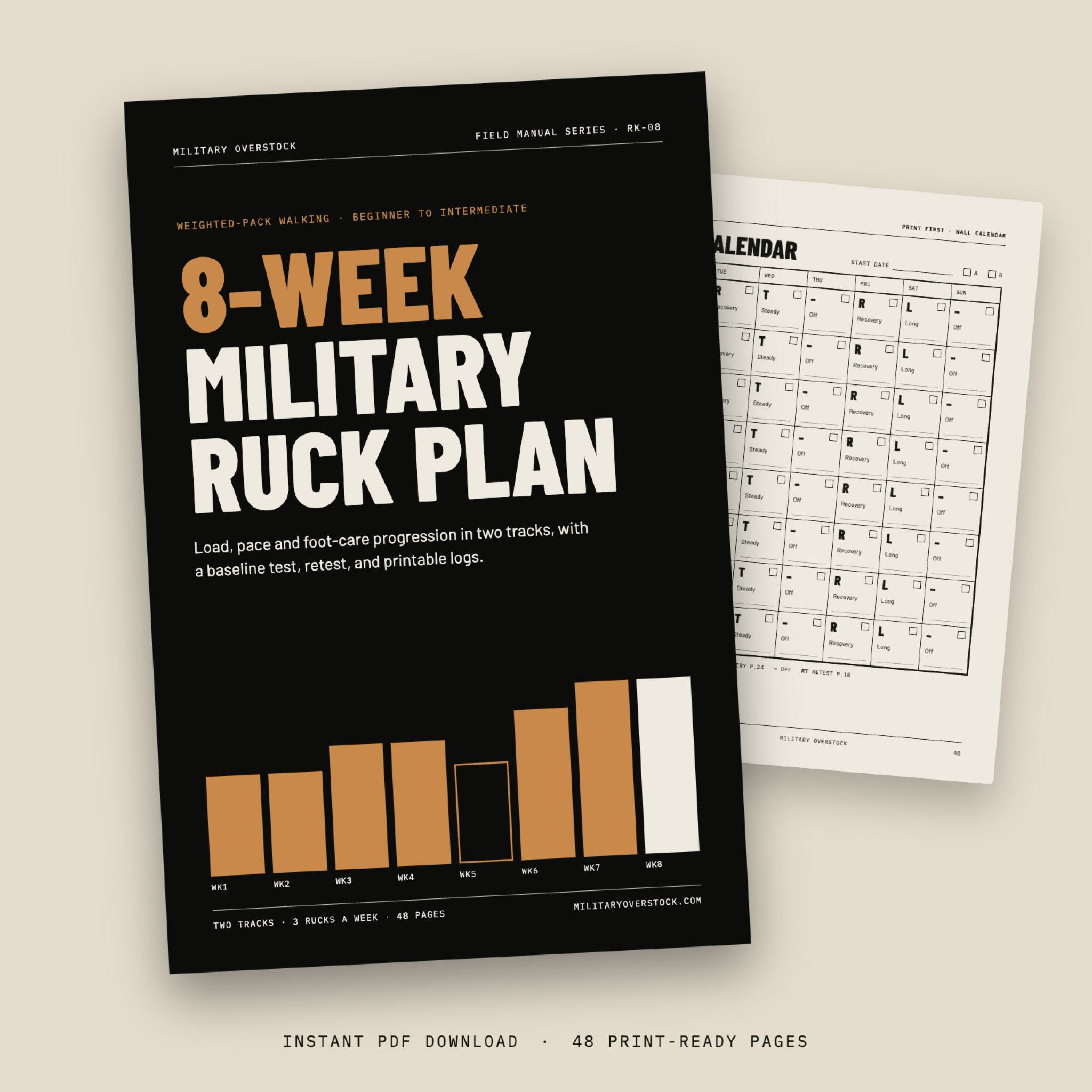 8-Week Military Ruck Plan