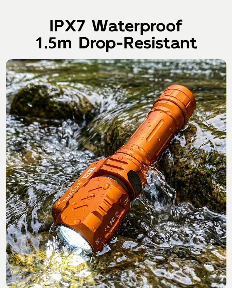 BattleGear™ - Dual-Beam Rotating Head Flashlight - Magnetic Tail Work Light