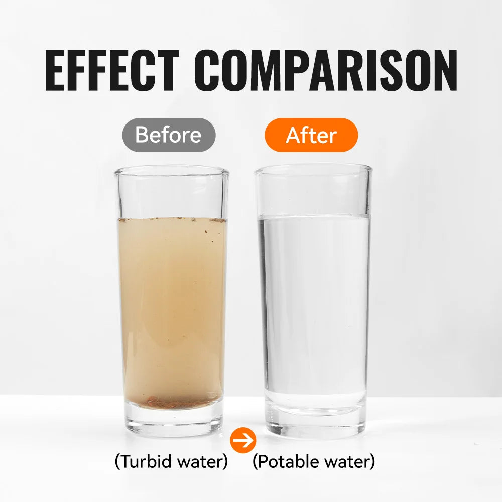 AquaTrek™ Carbon Fiber Water Filter Straw - Portable Survival Purifier Set