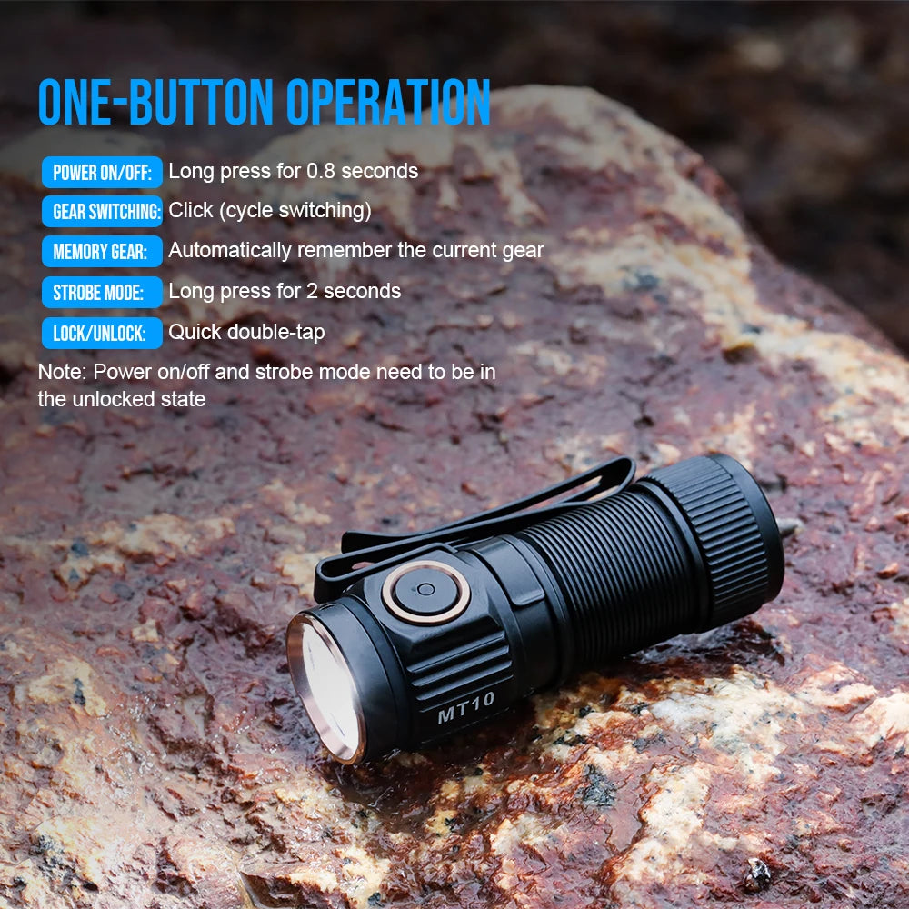 Trustfire™ Micro EDC Flashlight – 1000 Lumen Rechargeable Magnetic Mini Torch