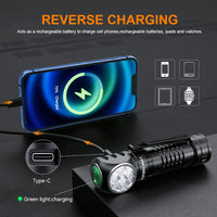 Thumbnail for FieldLux™ HS41 4000lm Tactical Headlamp