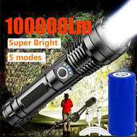 Thumbnail for ArmorBeam Tactical Flashlight