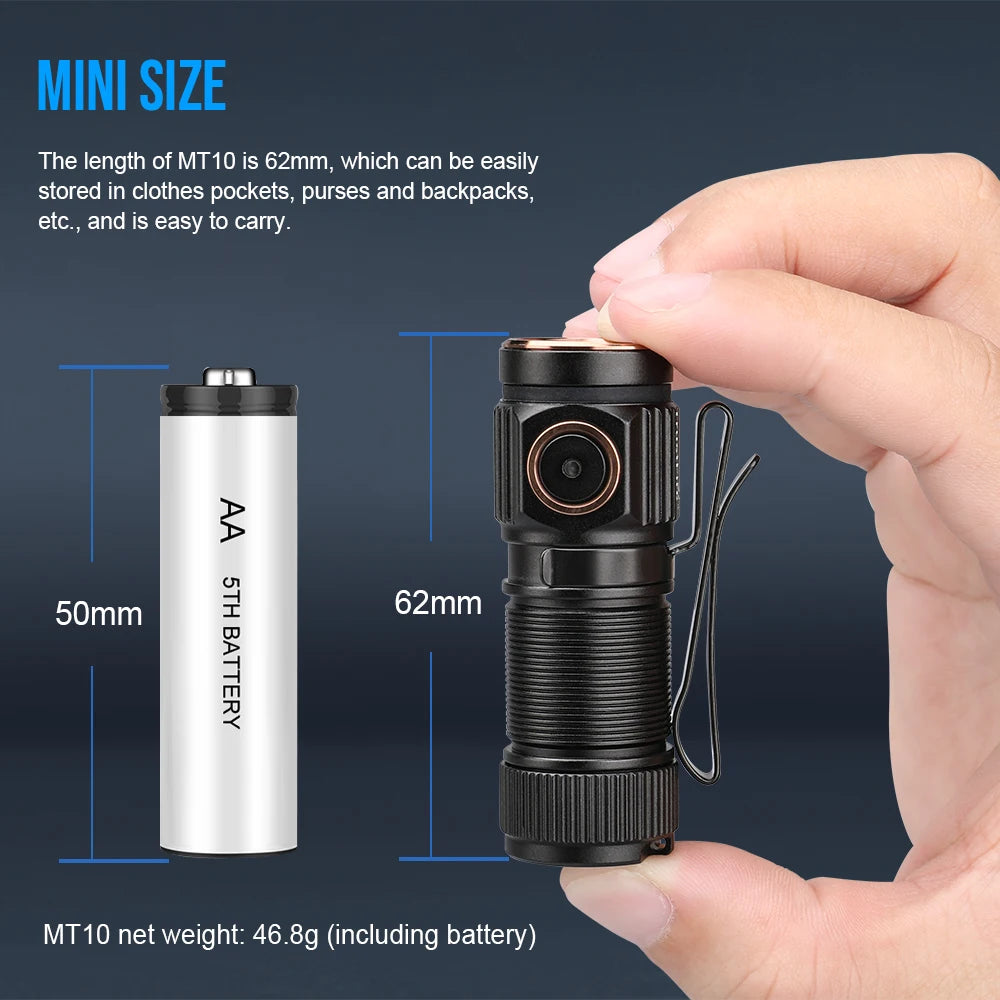 Trustfire™ Micro EDC Flashlight – 1000 Lumen Rechargeable Magnetic Mini Torch