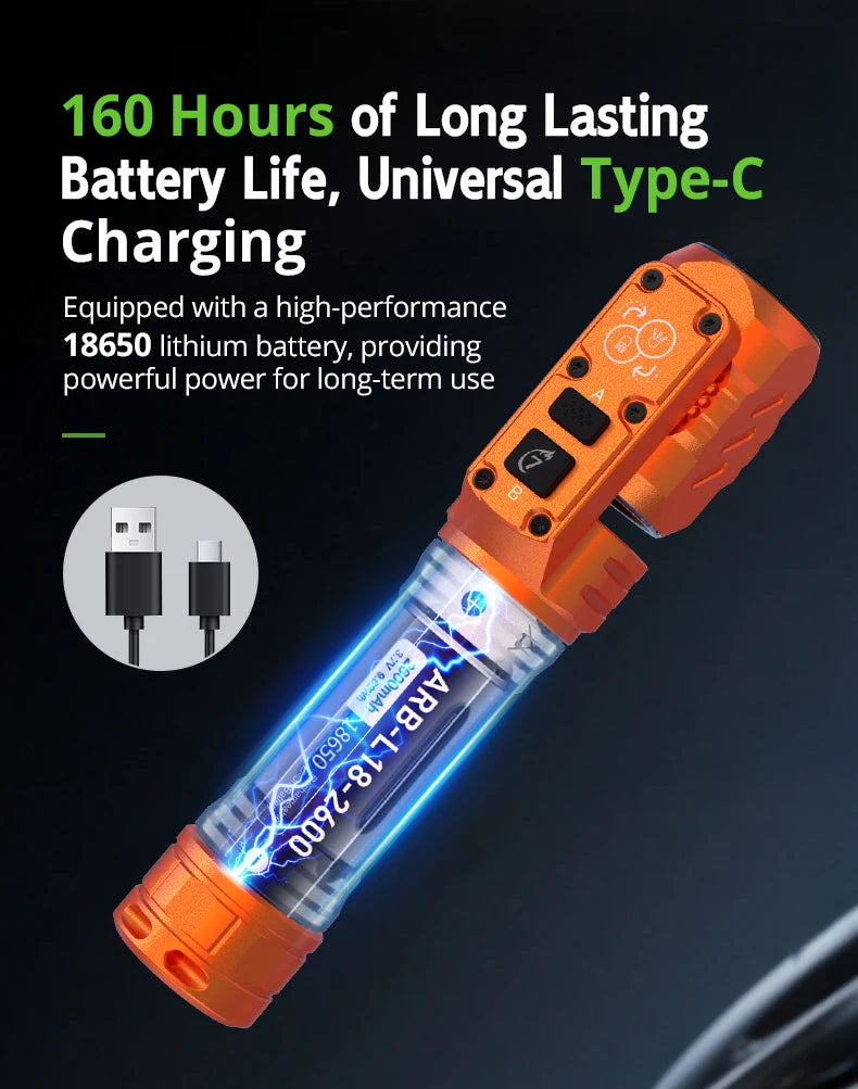 BattleGear™ - Dual-Beam Rotating Head Flashlight - Magnetic Tail Work Light