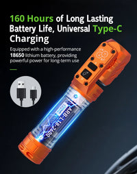 Thumbnail for BattleGear™ - Dual-Beam Rotating Head Flashlight - Magnetic Tail Work Light