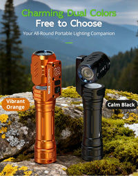 Thumbnail for BattleGear™ - Dual-Beam Rotating Head Flashlight - Magnetic Tail Work Light