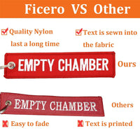 Thumbnail for BattleGear™ – Chamber Safety Flag with Picatinny Rail Adapter