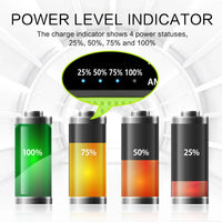 Thumbnail for FieldLux™ - Solar Hand Crank Emergency Radio - USB Charger & LED Light