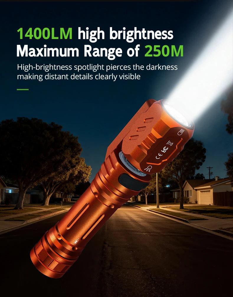 BattleGear™ - Dual-Beam Rotating Head Flashlight - Magnetic Tail Work Light