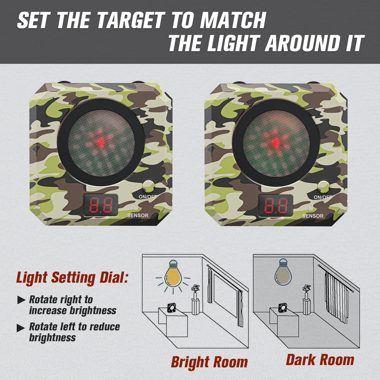 TacSight™ – Electronic Scoring Laser Target - Infrared Training System