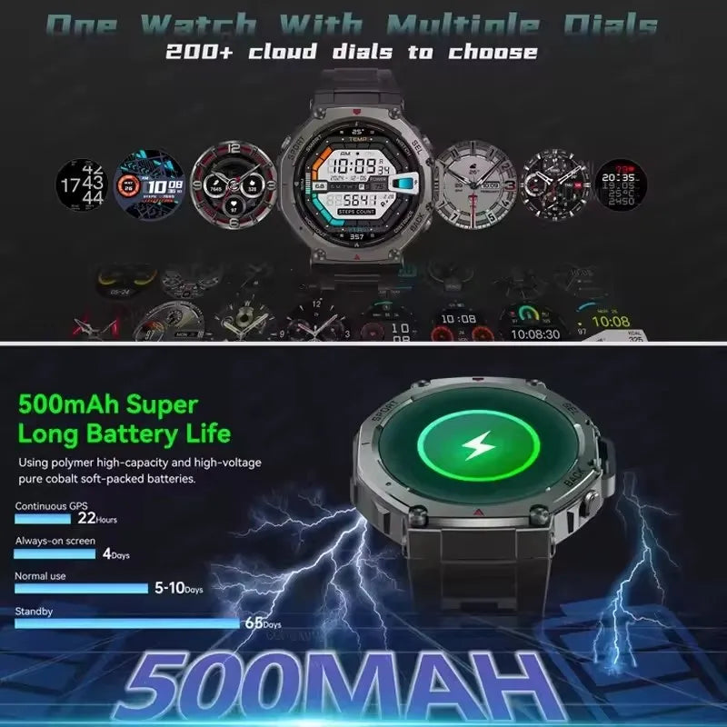 UltraRecon™ Tactical GPS Smartwatch 5ATM Dual-Band