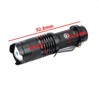 Thumbnail for FieldLux Tactical Helmet Light - Strobing LED Scout Light for FAST Helmet Rail