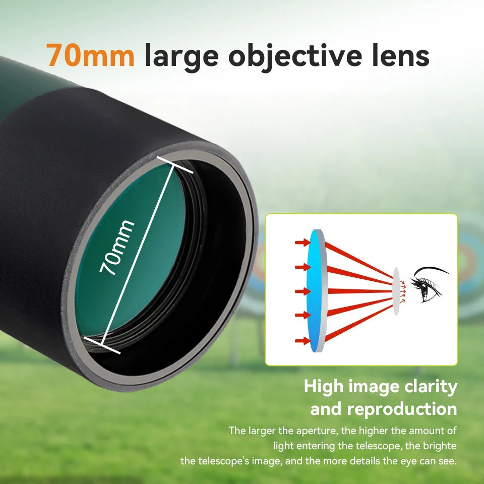 TacSight™ Spotting Scope - Waterproof PORRO Prism Telescope for Shooting Hunting