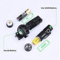 Thumbnail for FieldLux Tactical Helmet Light - Strobing LED Scout Light for FAST Helmet Rail