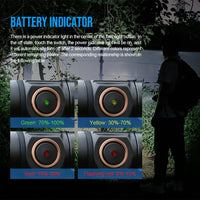Thumbnail for Trustfire™ Micro EDC Flashlight – 1000 Lumen Rechargeable Magnetic Mini Torch