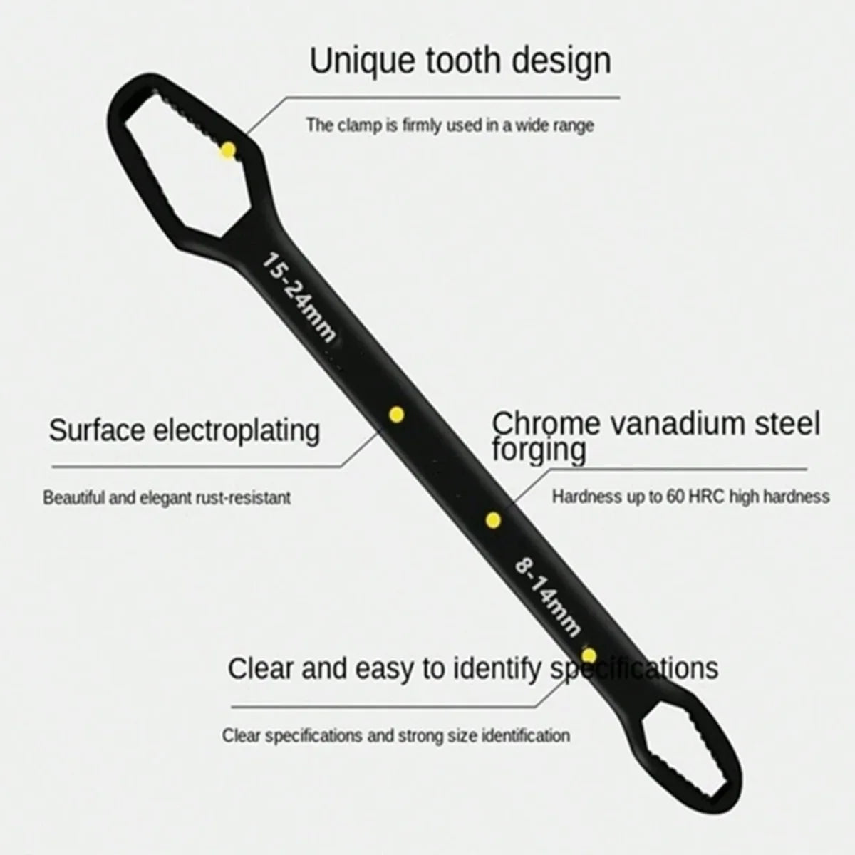 BattleGear™ Universal Double-Headed Self-Tightening Wrench Set - Tactical Adjustable Wrench