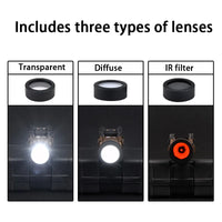 Thumbnail for ShadowGuard™ Tactical Flashlight Lens Protector