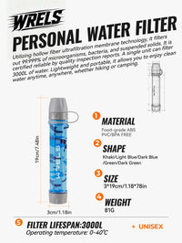 Thumbnail for AquaTrek™ Carbon Fiber Water Filter Straw - Portable Survival Purifier Set