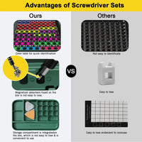 Thumbnail for BattleGear™ 132-in-1 Precision Screwdriver Set - Tactical Repair Tool Kit with Magnetic Bits