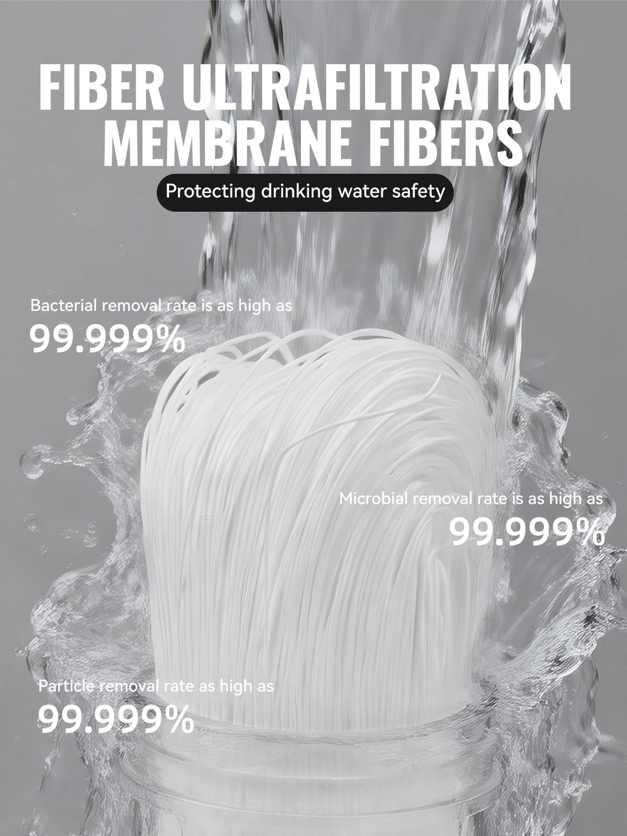 AquaTrek™ Carbon Fiber Water Filter Straw - Portable Survival Purifier Set