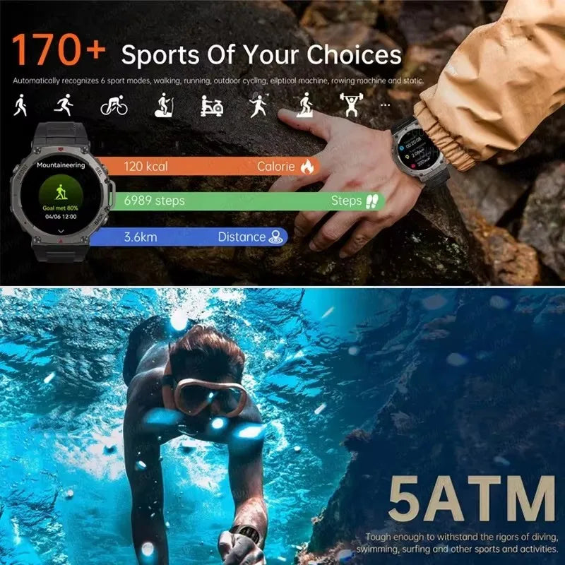 UltraRecon™ Tactical GPS Smartwatch 5ATM Dual-Band