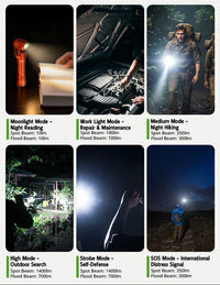 Thumbnail for BattleGear™ - Dual-Beam Rotating Head Flashlight - Magnetic Tail Work Light