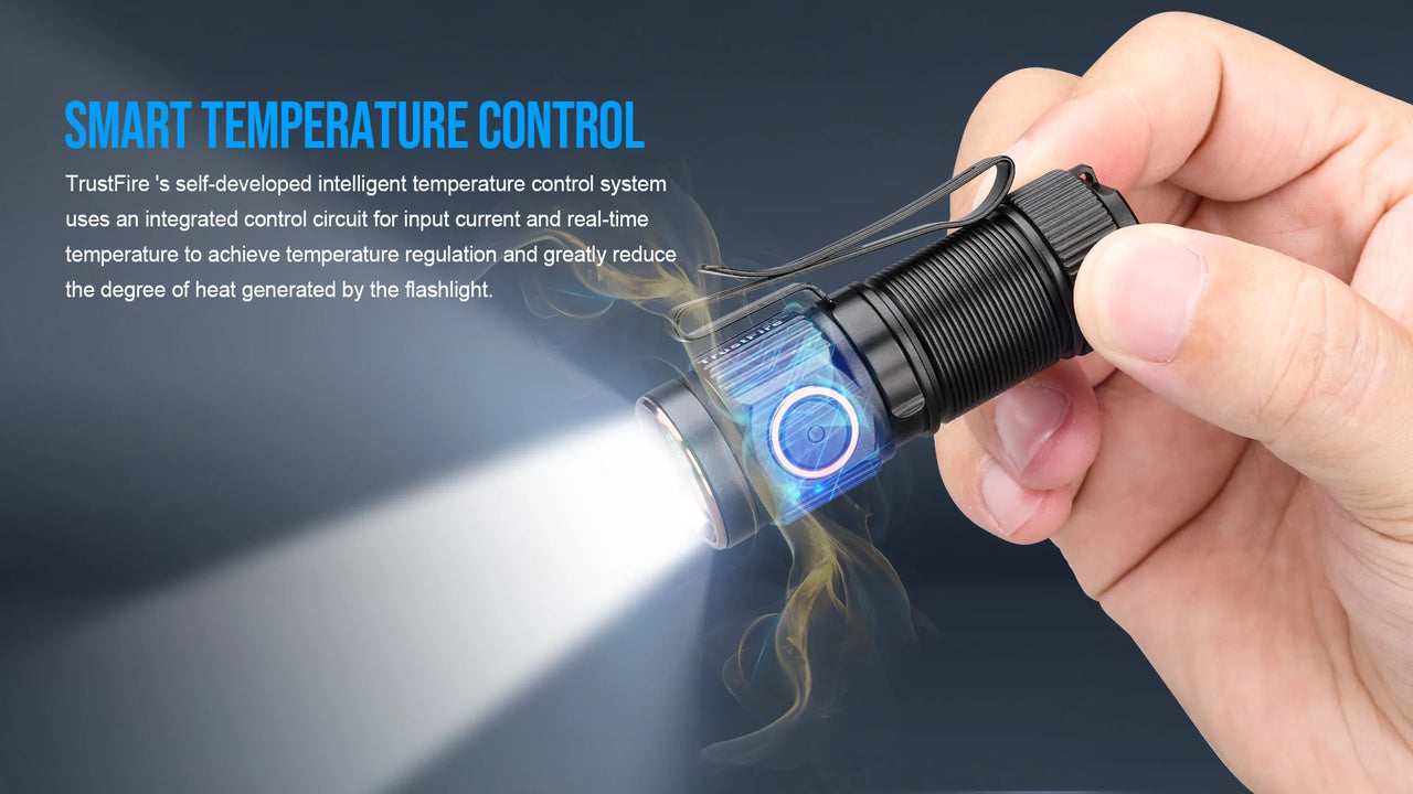 Trustfire™ Micro EDC Flashlight – 1000 Lumen Rechargeable Magnetic Mini Torch