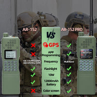 Thumbnail for BattleGear™ AR-152 Pro Field Radio - Long-Range GPS Two-Way Transceiver