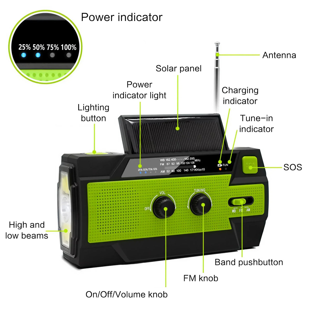 FieldLux™ - Solar Hand Crank Emergency Radio - USB Charger & LED Light