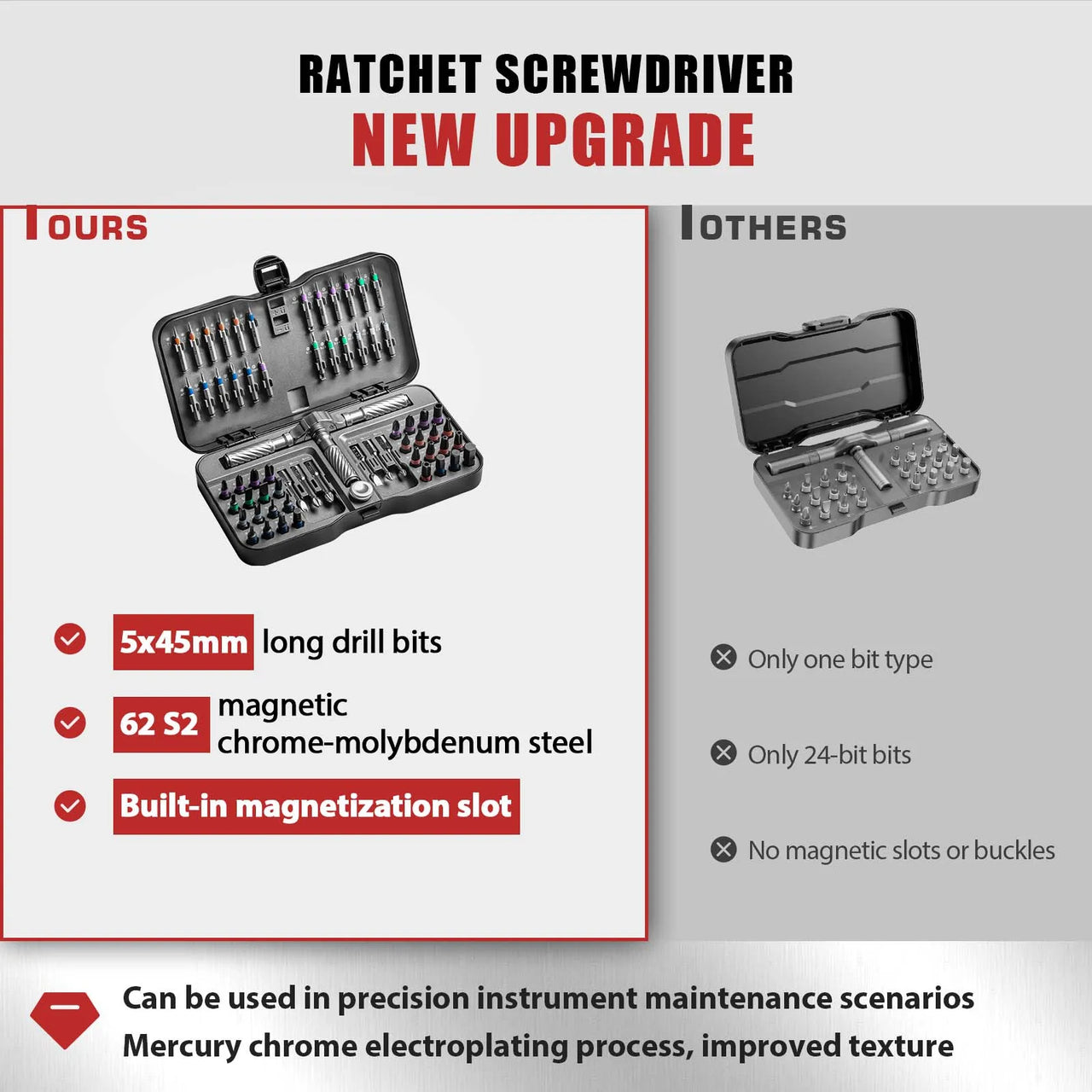 BattleGear™ 66-in-1 Tactical Ratchet Screwdriver Set - Field Repair Kit with Magnetic T-Handle