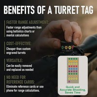 Thumbnail for TacSight™ - Rifle Scope Turret Range Markers - Waterproof Color-Coded Labels