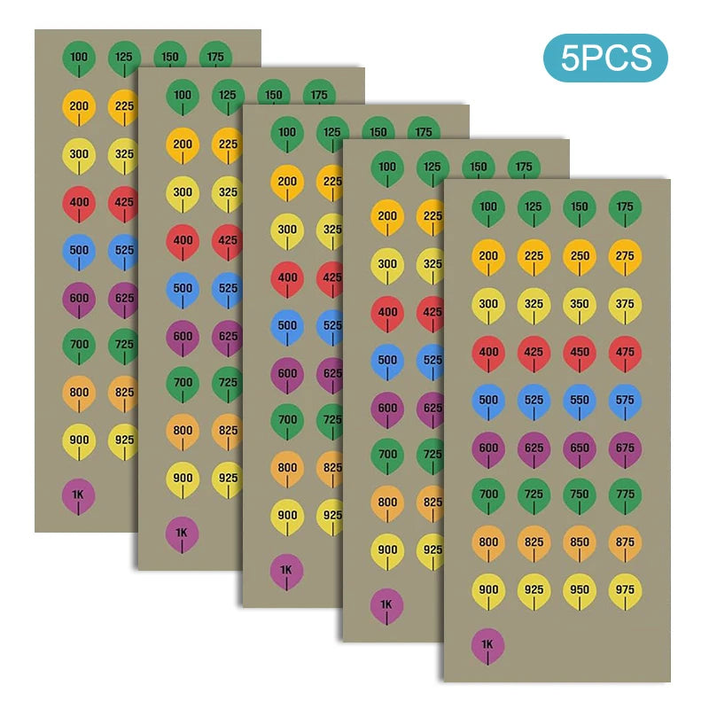 TacSight™ - Rifle Scope Turret Range Markers - Waterproof Color-Coded Labels