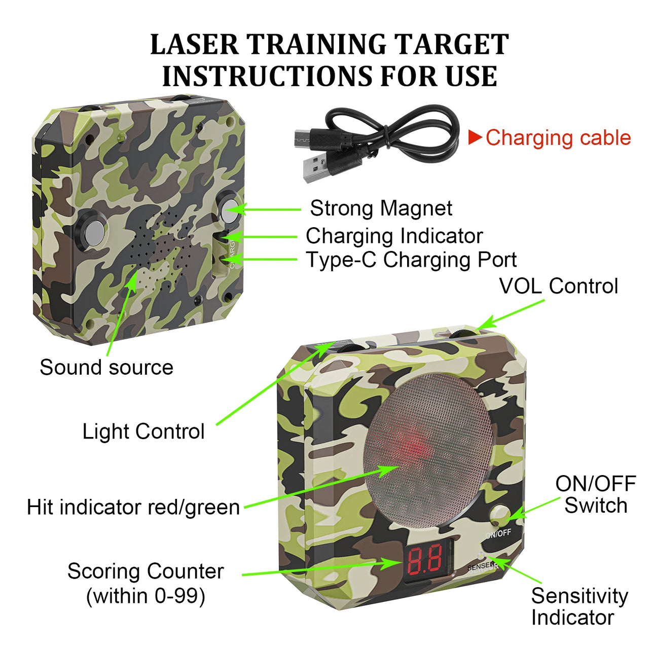 TacSight™ – Electronic Scoring Laser Target - Infrared Training System